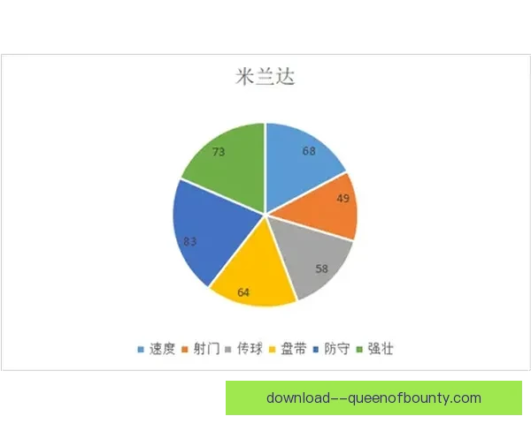 欧冠赛场中禁区保护与低位防守策略的关键作用分析